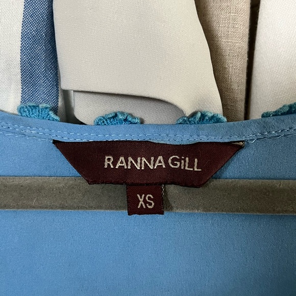 Ranna Gill Veronica Blue Lace Dress from Anthropologie - Picture 4 of 8